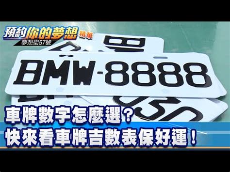 吉利數字|車牌數字怎麼選，快來看車牌數字吉凶對照表